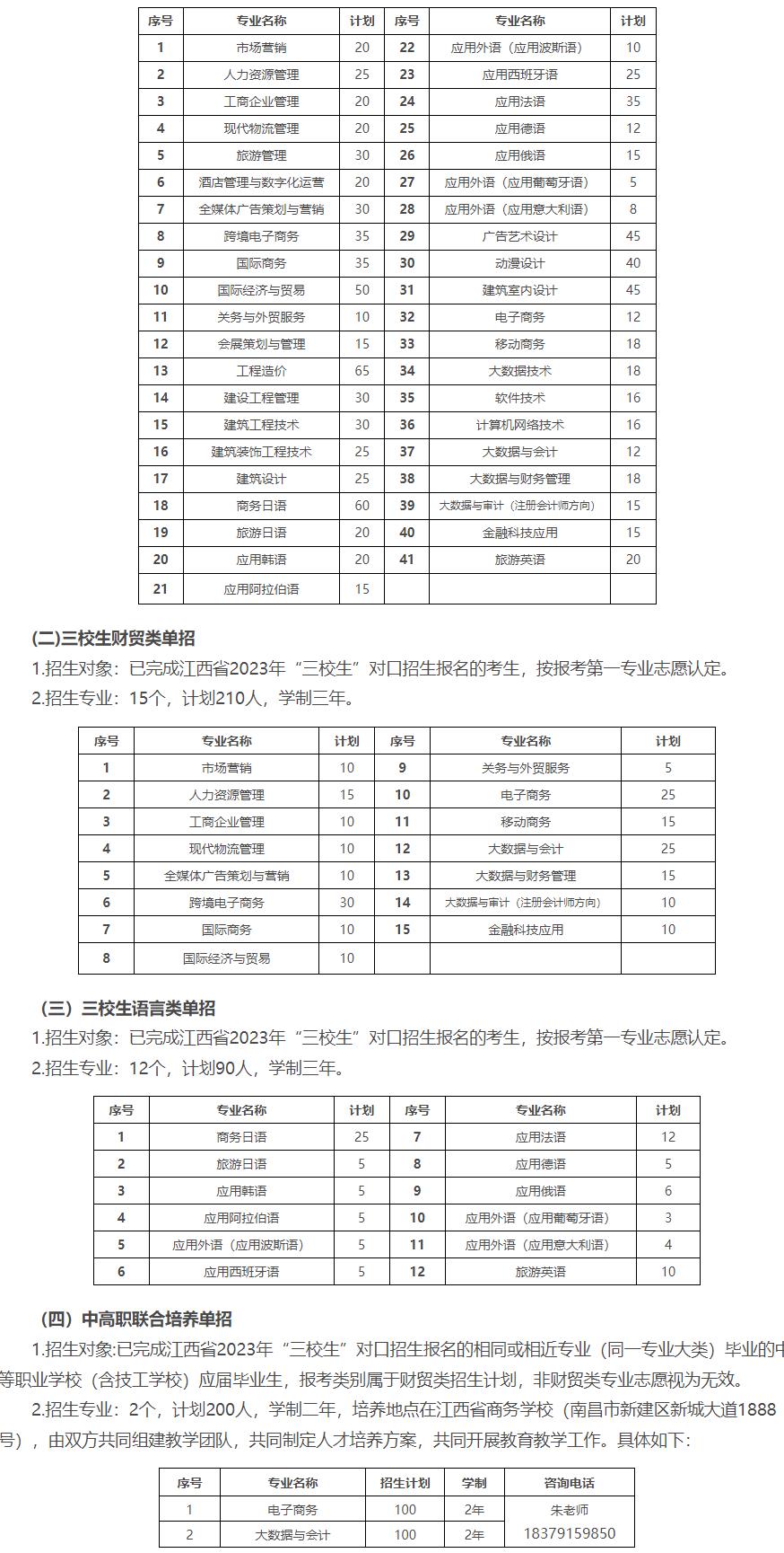 江西外語(yǔ)外貿(mào)職業(yè)學(xué)院2023年單獨(dú)招生簡(jiǎn)章