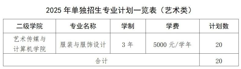 江西高職單招網