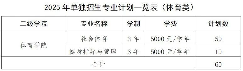 江西高職單招網
