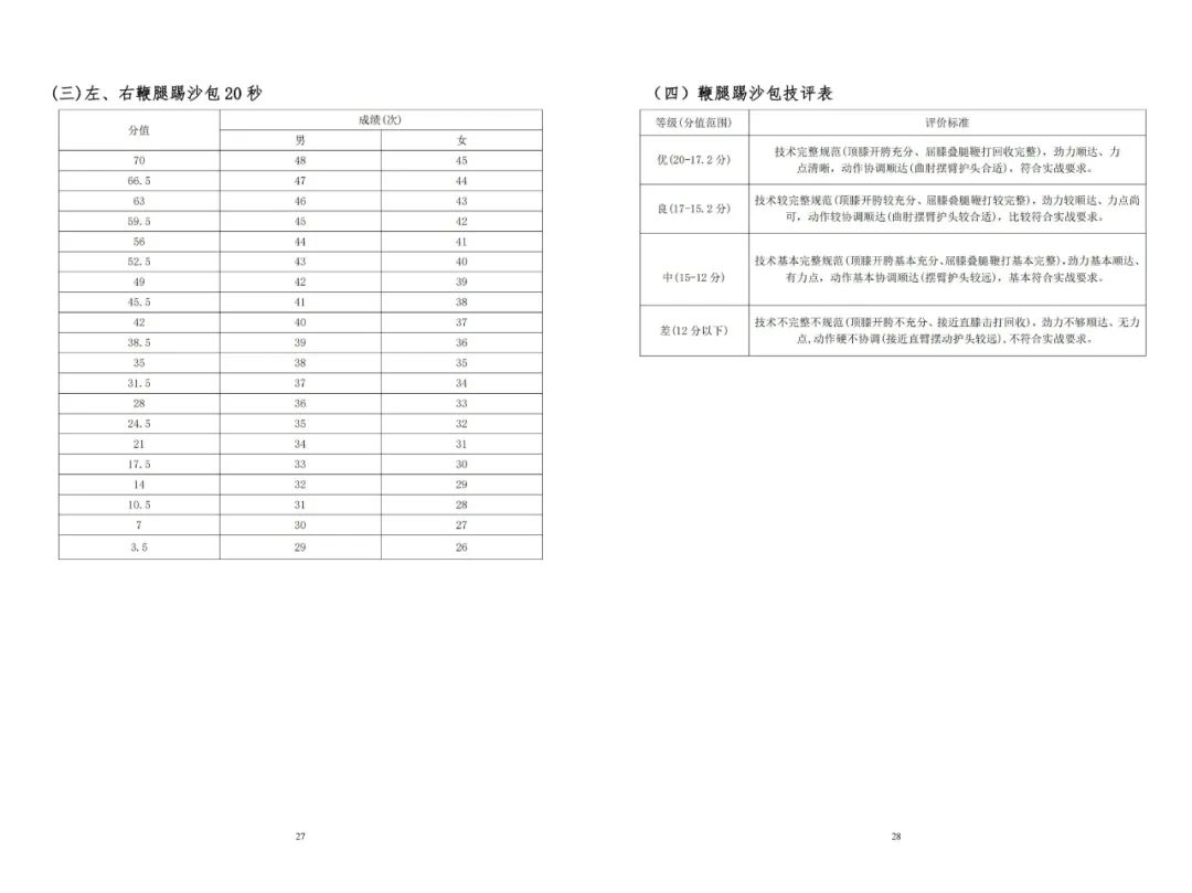 江西司法警官職業學院單招