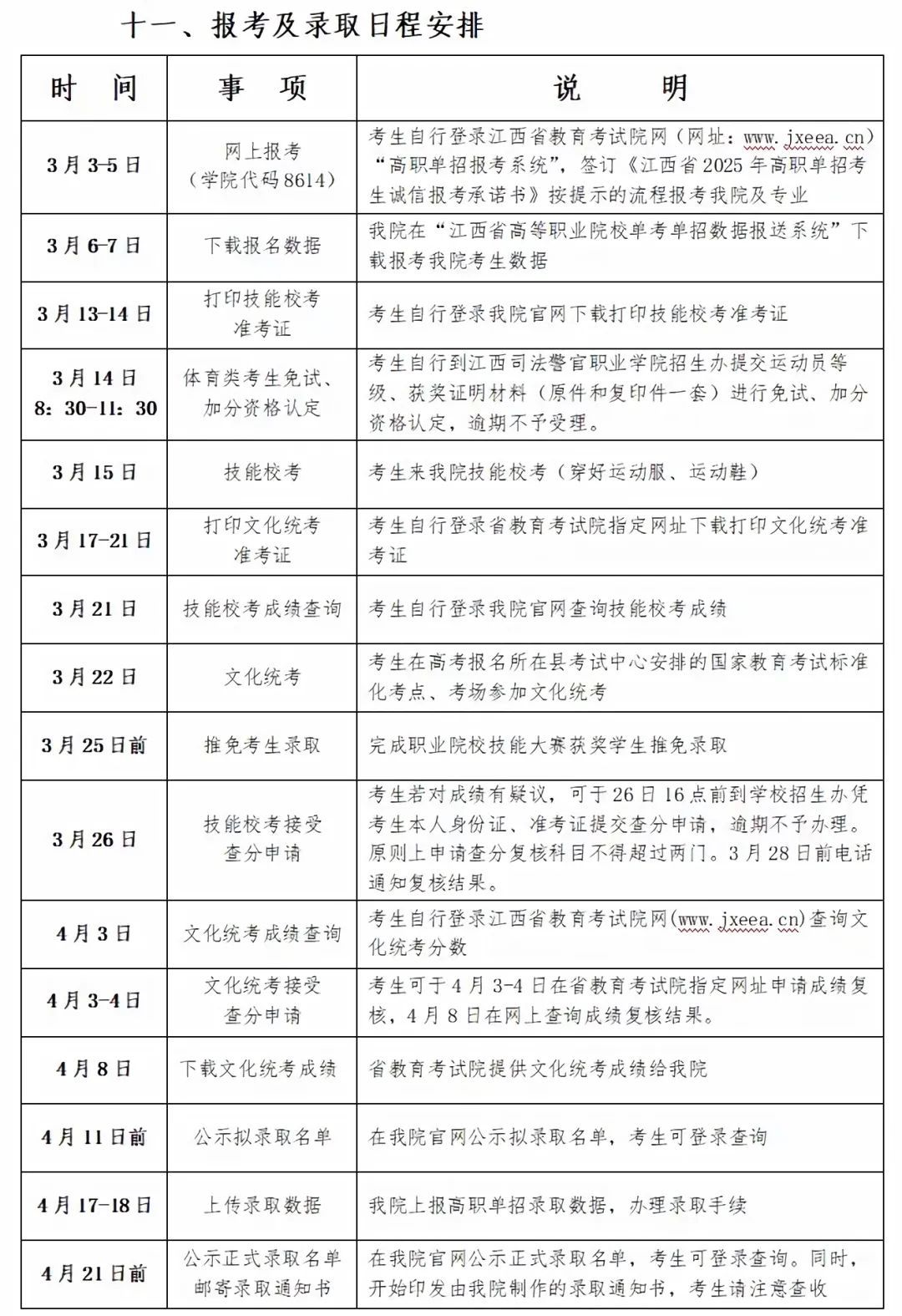 江西司法警官職業學院單招