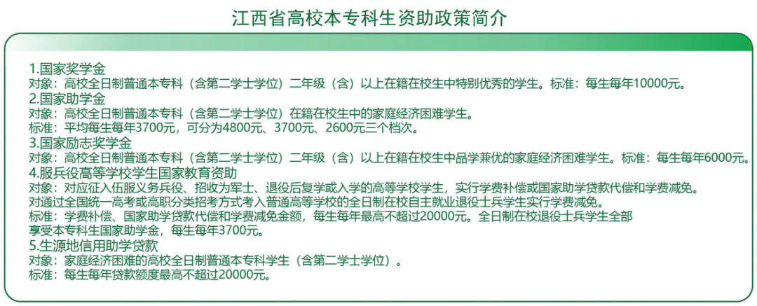 江西楓林涉外經(jīng)貿(mào)職業(yè)學(xué)院?jiǎn)握? style=
