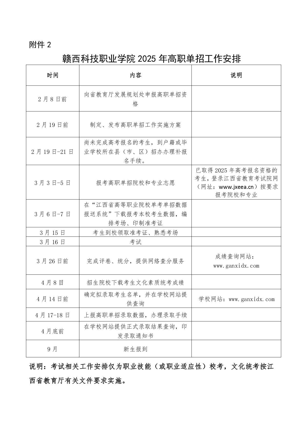 贛西科技職業(yè)學(xué)院單招