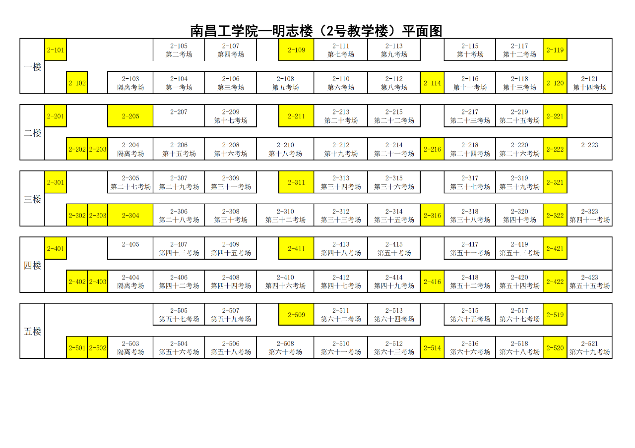 江西單招準考證