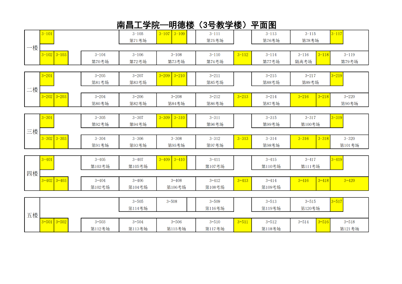 江西單招準考證