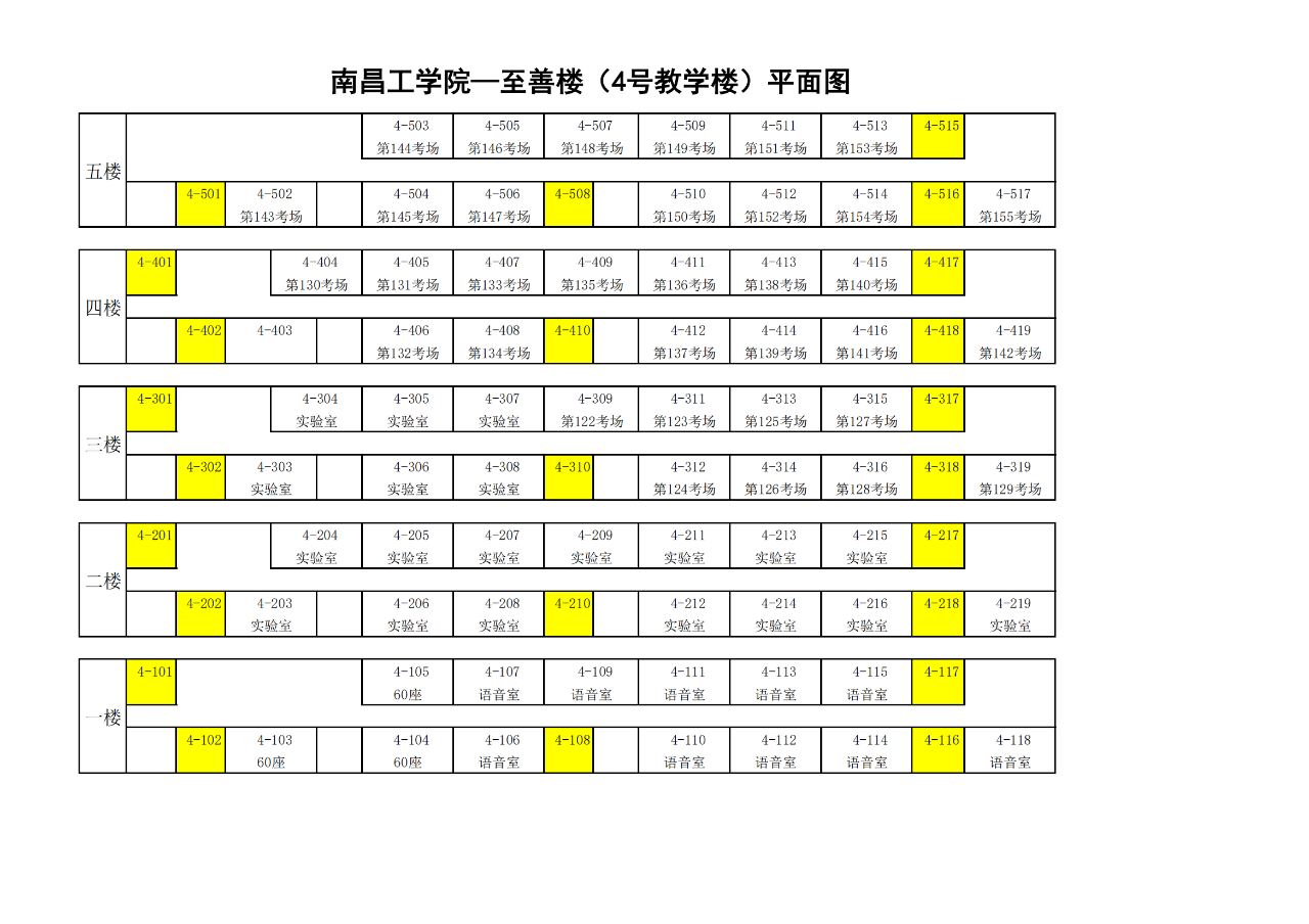 江西單招準考證