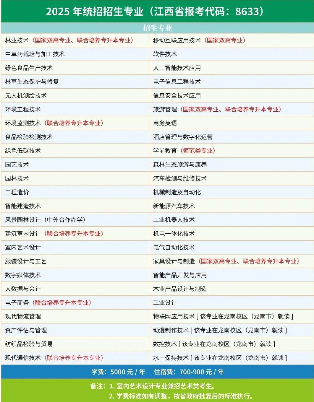 江西高職單招網(wǎng)