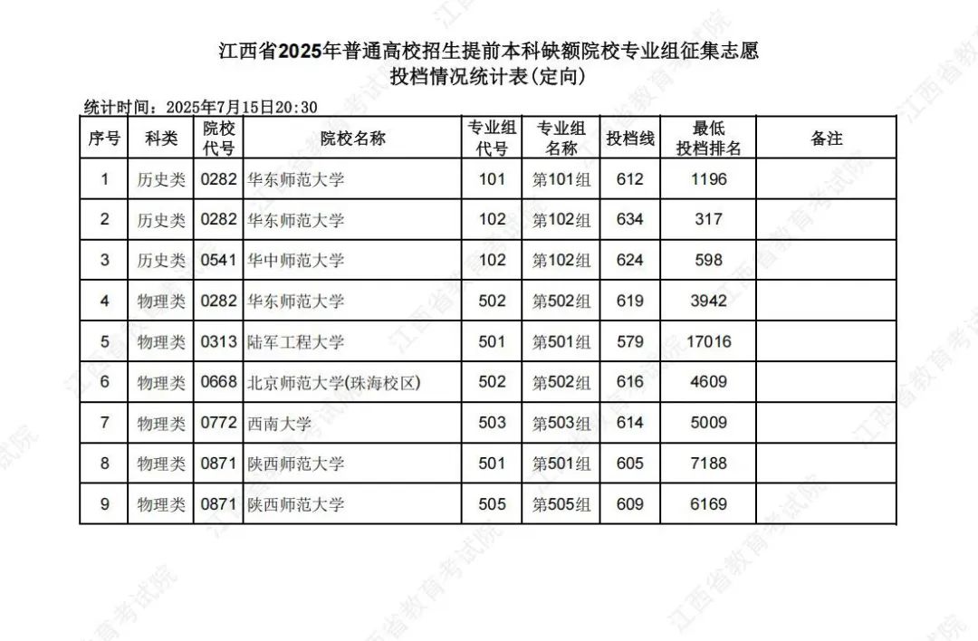 江西高職單招網